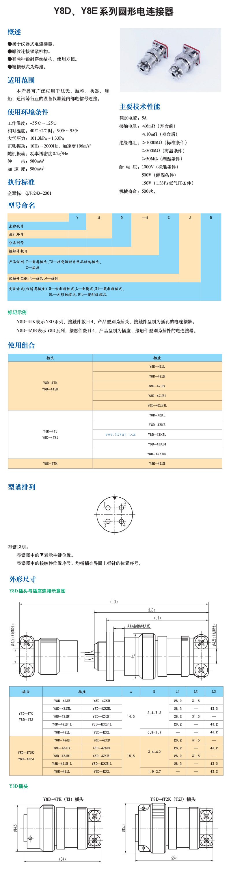 Y8D,Y8Eϵ��Բ�ε���������������