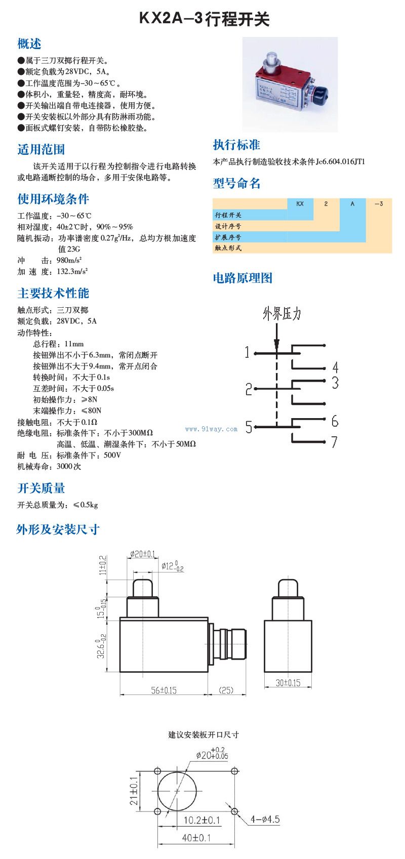 KX2A-3�г̿��ؼ�������