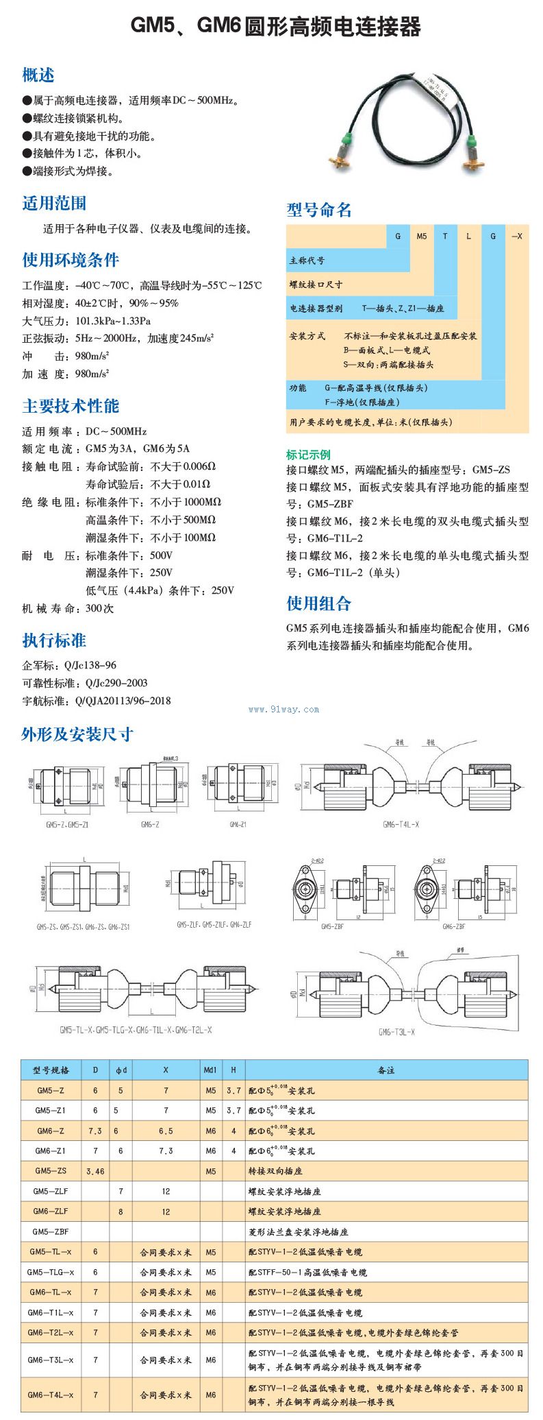 GM5,GM6Բ�θ�Ƶ����������������