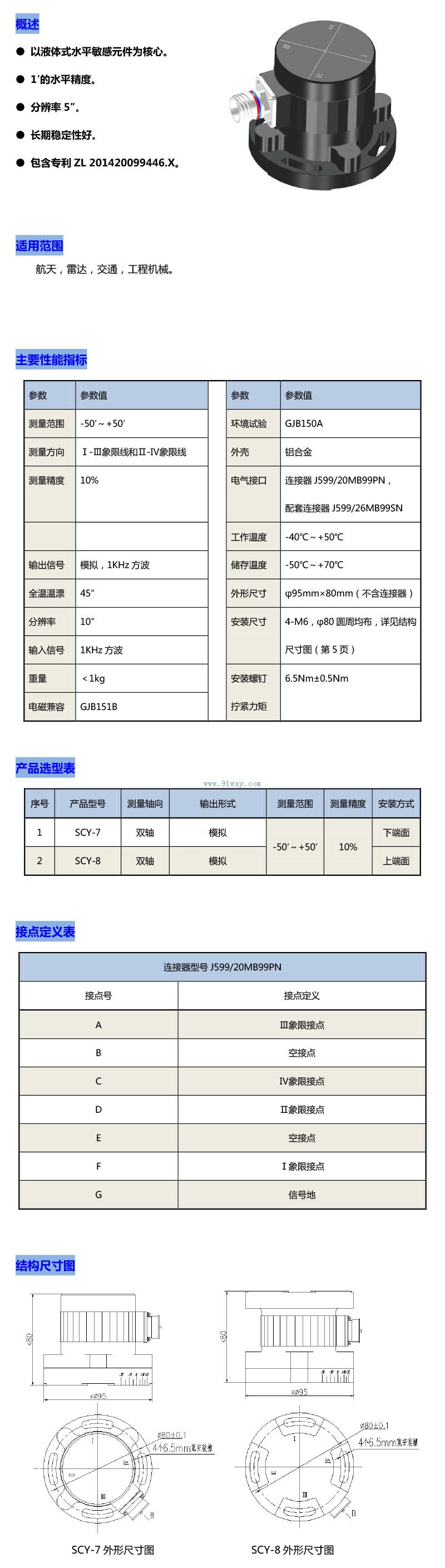 SCY-7,SCY-8ˮƽ�����Ǽ�������