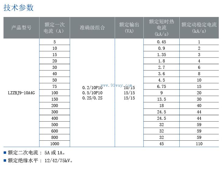 LZZBJ9-10A4G�͵�����������������