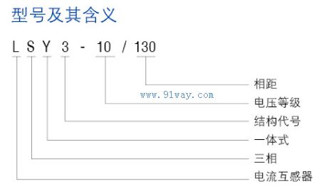 LSY-3-10/130����һ���͵����������ͺ�˵��
