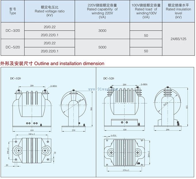 DC-5/20KV�͵����Դ��ѹ����������