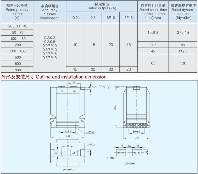 LZZB8-20A/185h/1�͵�����������������