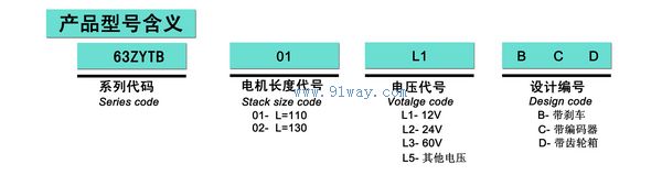 63ZYTBϵ��ֱ����ˢ����ͺ�˵��