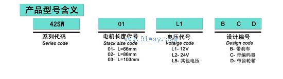 42SW series brushless DC motor model description