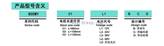 80SWY series brushless DC motor model description