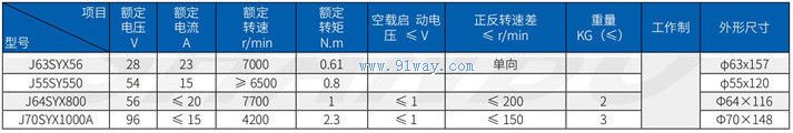 J63SYX56����ֱ���ŷ��綯����������