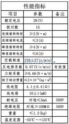 J100LWX001ֱ����ˢ���ص綯����������