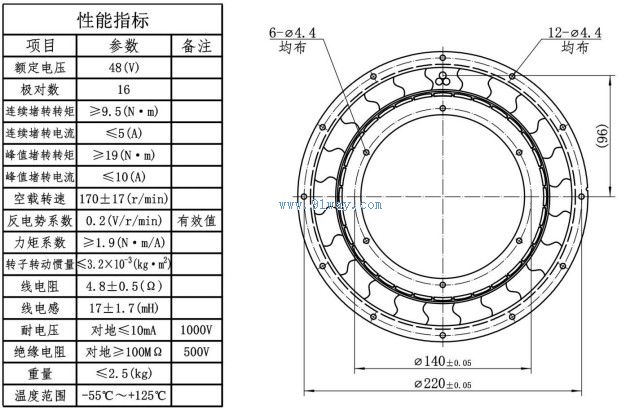 J230LWX002ֱ����ˢ���ص綯��������������װ�ߴ�