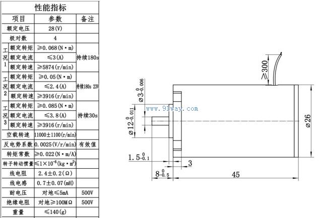 Technical parameters and installation dimensions of J26ST-SW001 permanent magnet AC servo motor