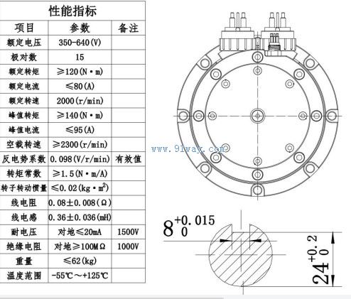 J220ST-X001�����Ž����ŷ��綯��������������װ�ߴ�
