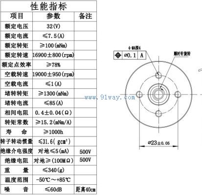 Technical parameters of J40ZWC002 brushless DC motor