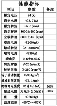 J30SYK001 Hollow Cup DC Servo Motor Technical Parameters