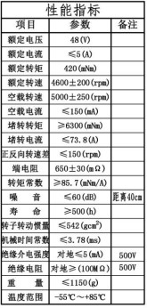 J50SYK001���ı���ֱ���ŷ��綯����������