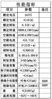 J65SYK001 Hollow Cup DC Servo Motor Technical Parameters