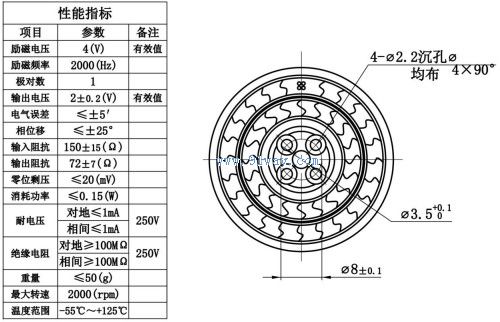 Technical parameters of J36XF008 rotary transmitter