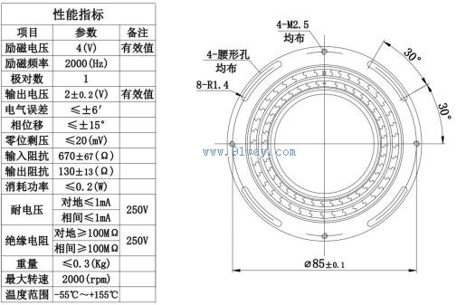 J80XF003�����䷢�ͻ���������