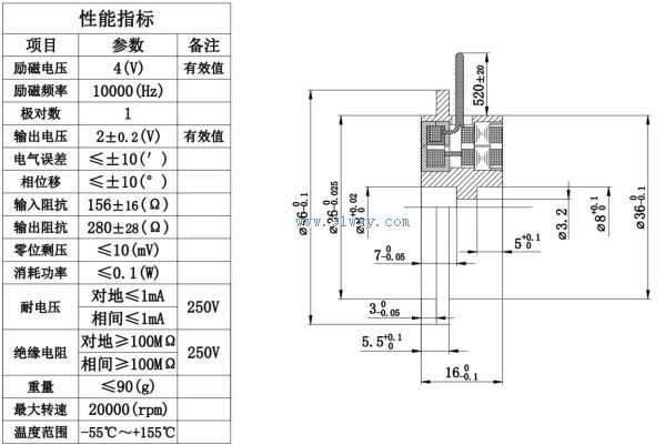 Technical parameters and installation dimensions of J36XFW010 brushless rotary transmitter