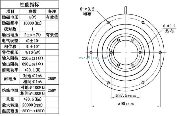 J80XFW006����ˢ���䷢�ͻ���������