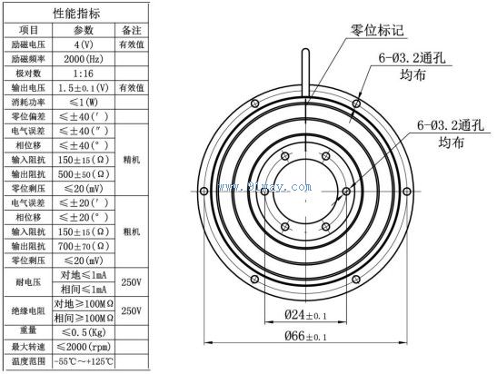 J60XFSW001����ˢ˫ͨ�����䷢�ͻ�������������װ�ߴ�