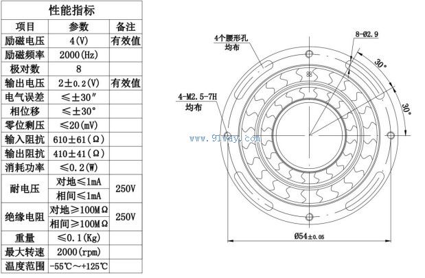 J50XFD001�Ͷ༫���䷢�ͻ���������