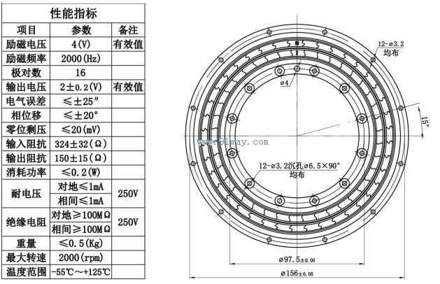 Technical parameters of J150XFD002 multipole rotary transmitter