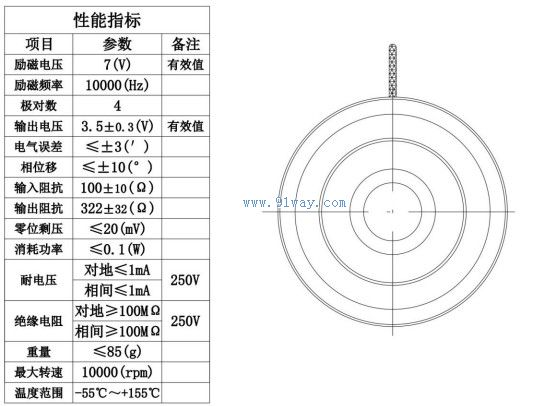 Technical parameters of J36XFDW001 brushless multipole rotary transmitter