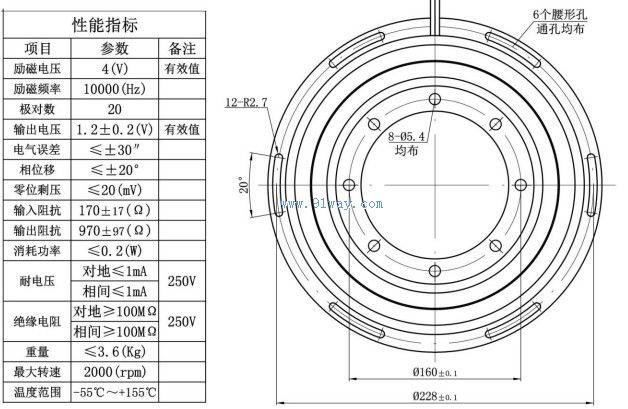 Technical parameters of J240XFDW004 brushless multipole rotary transmitter