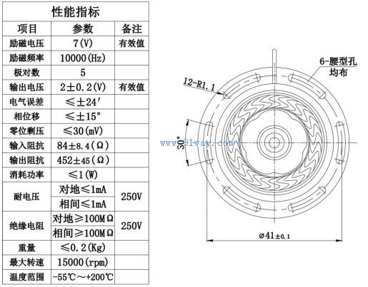 Technical parameters of J36XUD001 magneto resistive multipole rotary transmitter