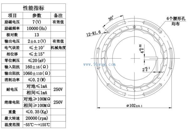 J110XUD001�ʹ���ʽ�༫���䷢�ͻ���������