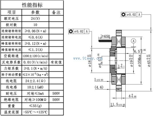 J45LWX001B����ˢֱ�����ص綯����������