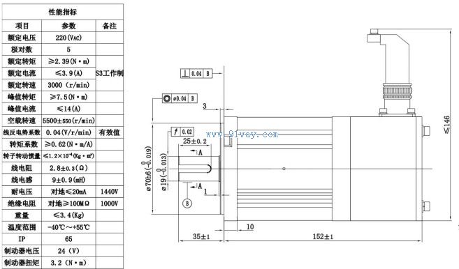 J80ST-X004�����Ž����ŷ��綯����������