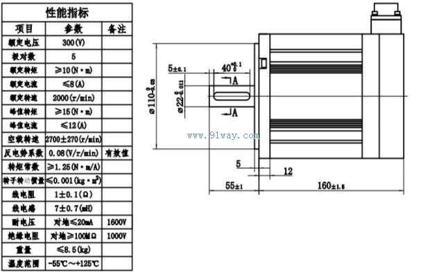 Technical parameters of J130ST-X001 permanent magnet AC servo motor