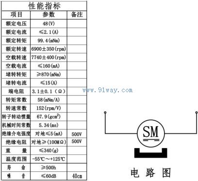J35SYK001��ֱ����ˢ���ı������������
