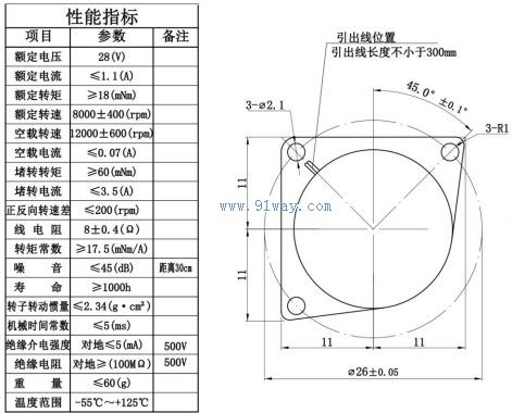 J19SYK005��ֱ����ˢ���ı������������
