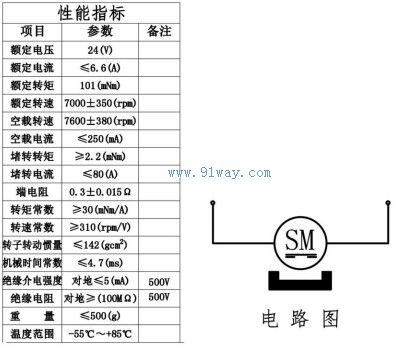 J40SYK001��ֱ����ˢ���ı������������