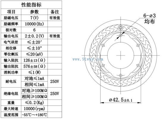 J76XUD001�ʹ���ʽ�༫���䷢�ͻ���������