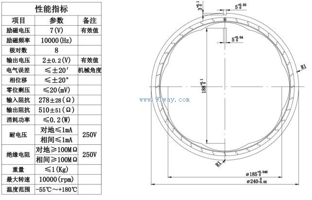 Technical parameters of J240XUD003 type reluctance multipole rotary transmitter