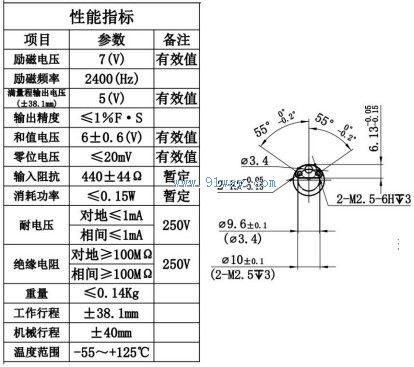 Technical parameters of J14CXW002 linear variable differential transformer