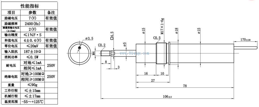 Technical parameters and installation dimensions of J15CXW003 linear variable differential transformer