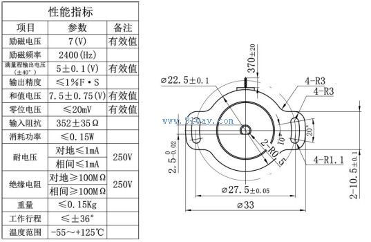 Technical parameters and installation dimensions of J21CJW004 rotary variable differential transformer
