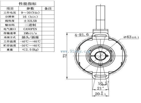 Technical parameters of J60MAX001 rotary inductive shaft angle encoder
