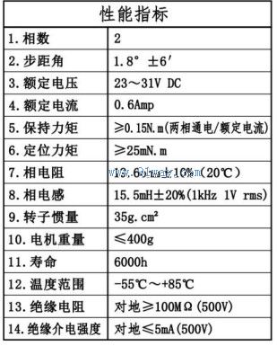 J45BH001�ͻ��ʽ���������������