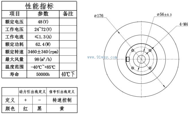 J170FZW12C����ˢֱ������������������γߴ�