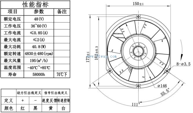 J170FZW89A����ˢֱ�����������������װ�ߴ�