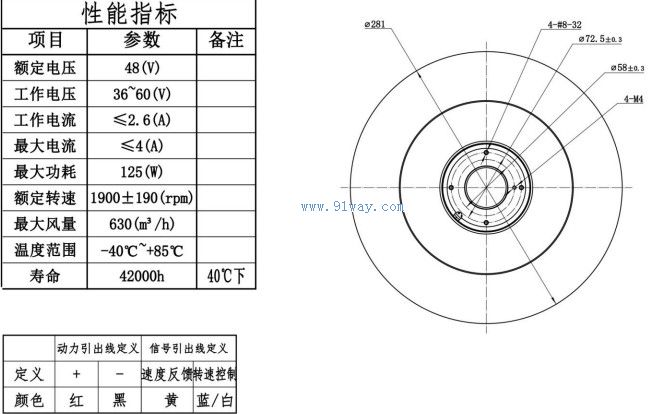 J190FZW65A����ˢֱ�������������