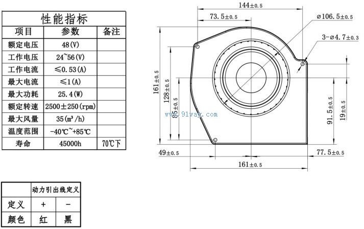 J190FZW96A����ˢֱ�����������������װ�ߴ�
