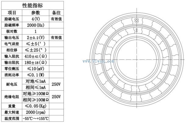 Technical parameters of J45XF002 rotary transmitter