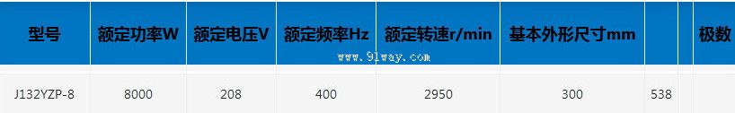 J132YZP-8���ཻ���첽�綯����������